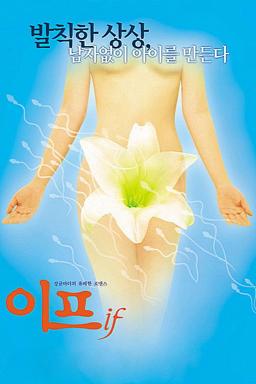 Movie poster for If (2000)