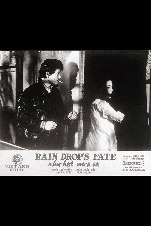 Movie poster for Like The Falling Raindrops (1971)