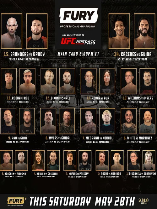 Movie poster for Fury Pro Grappling 4 (2022)