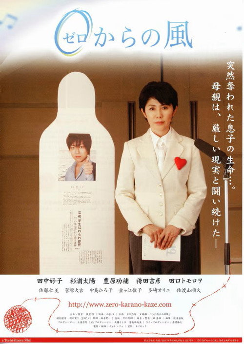 Movie poster for Winds From Zero (2007)