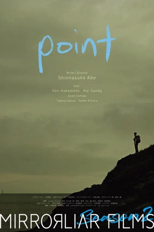 Movie poster for point (2022)