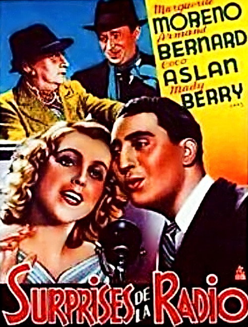Movie poster for Radio Surprises (1940)