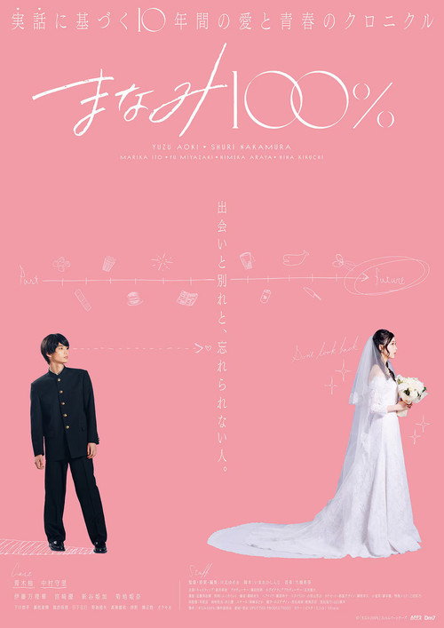 Movie poster for Manami 100% (2022)
