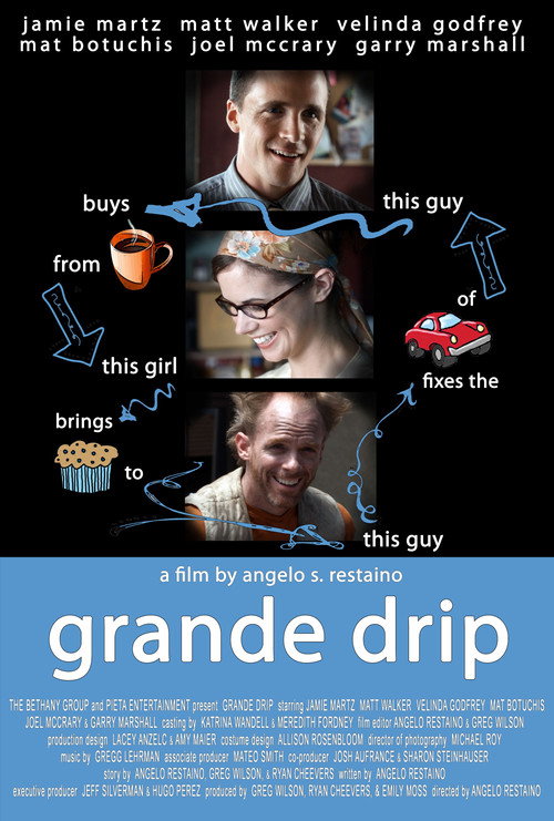 Movie poster for Grande Drip (2009)