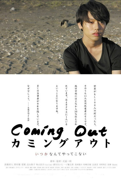 Movie poster for Coming Out (2014)