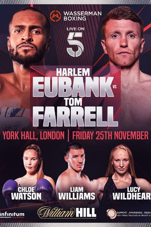 Movie poster for Harlem Eubank vs Tom Farrell (2022)