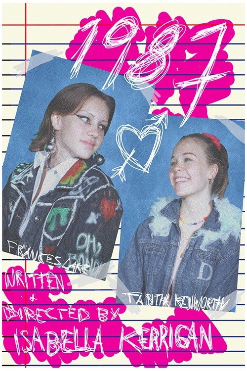 Movie poster for 1987 (2021)