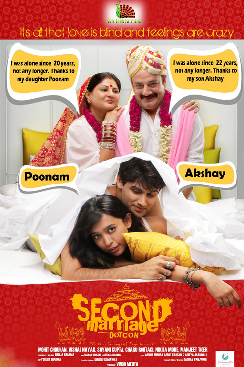 Movie poster for Second Marriage Dot Com (2013)