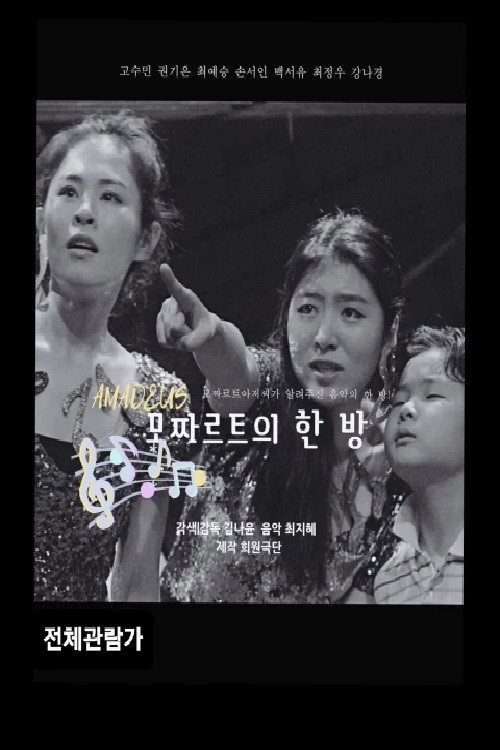 Movie poster for Mozart's Room (2022)