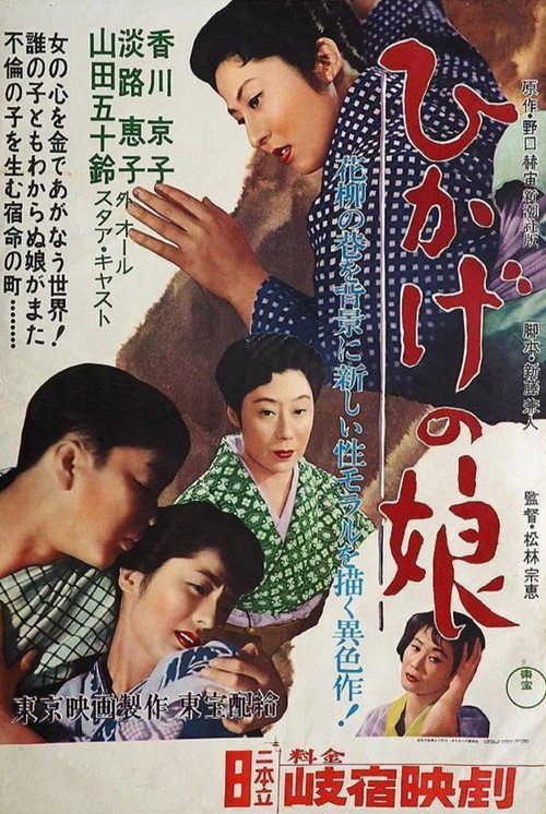 Movie poster for The Shadow Daughter (1957)