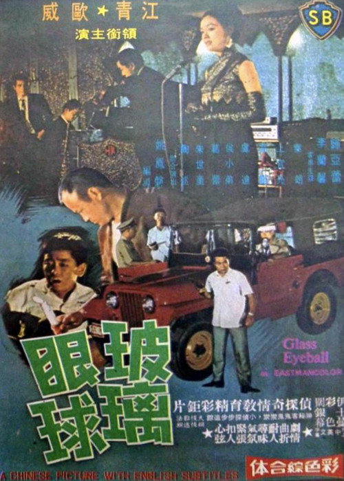 Movie poster for Glass Eyeball (1969)