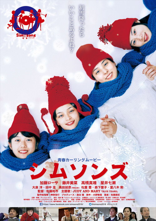 Movie poster for Simsons (2006)
