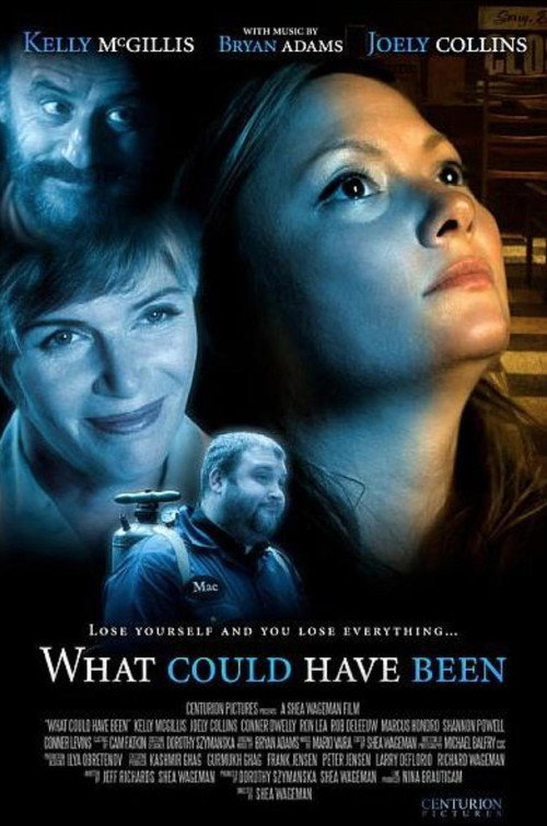 Movie poster for What Could Have Been (2017)