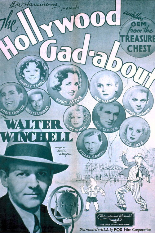 Movie poster for The Hollywood Gad-About (1934)