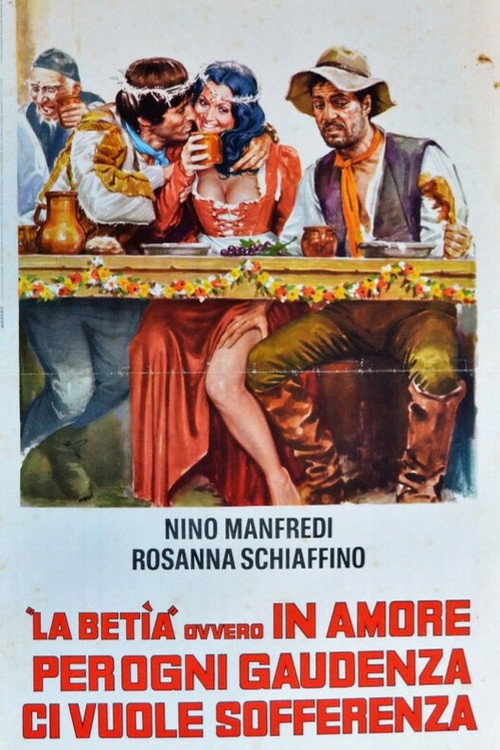 Movie poster for In Love, Every Pleasure Has Its Pain (1971)