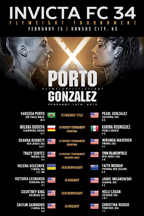 Movie poster for Invicta FC 34: Porto vs. Gonzalez (2019)