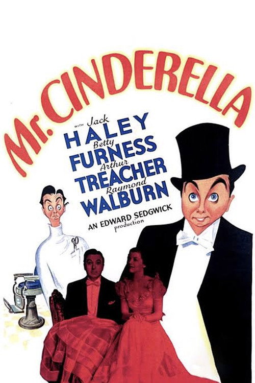 Movie poster for Mister Cinderella (1936)