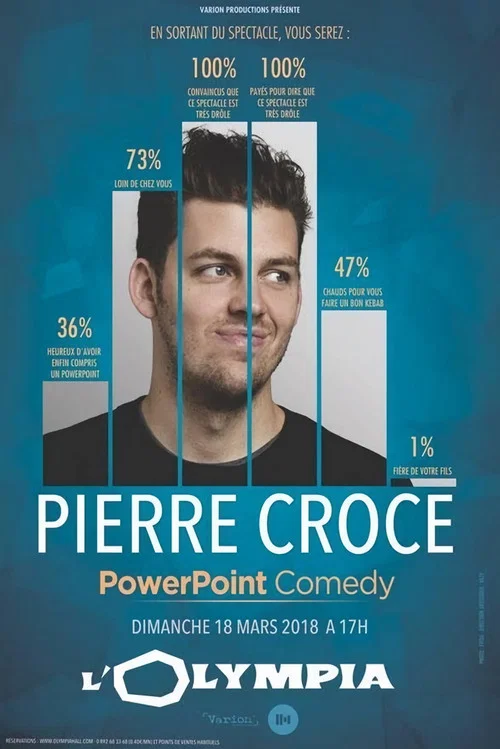 Movie poster for Pierre Croce - PowerPoint Comedy (2018)