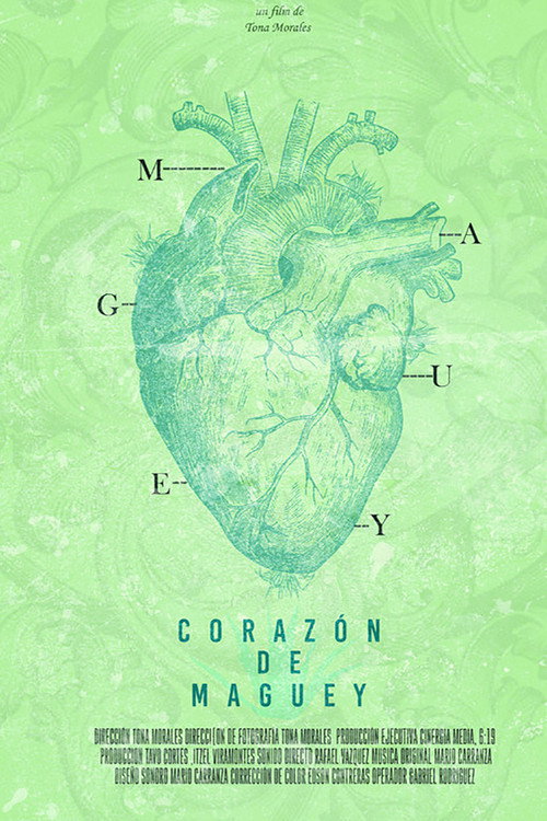 Movie poster for Heart of Maguey (2021)