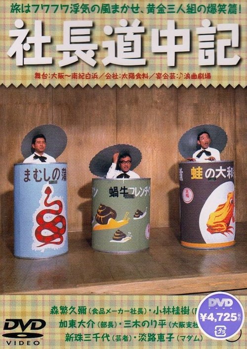 Movie poster for Playboy President (1961)