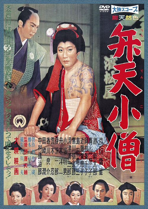 Movie poster for The Gay Masquerade (1958)