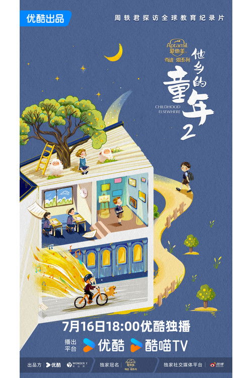 Childhood Elsewhere poster