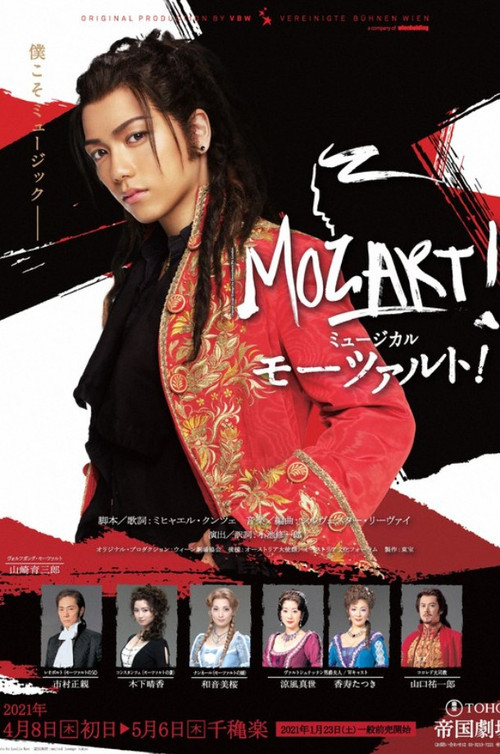 Movie poster for Musical 『Mozart!』 (2021)