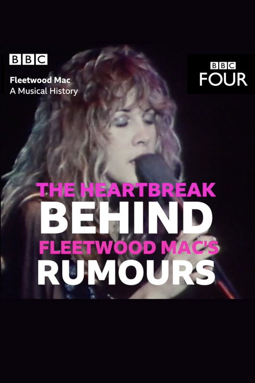Movie poster for Fleetwood Mac: A Musical History (2018)