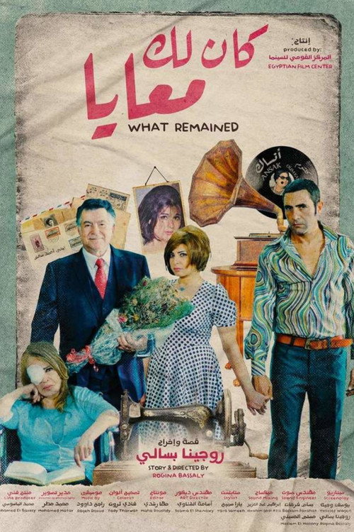 Movie poster for What Remained (2020)