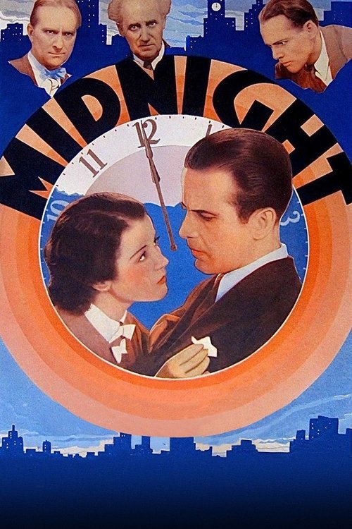 Movie poster for Midnight (1934)