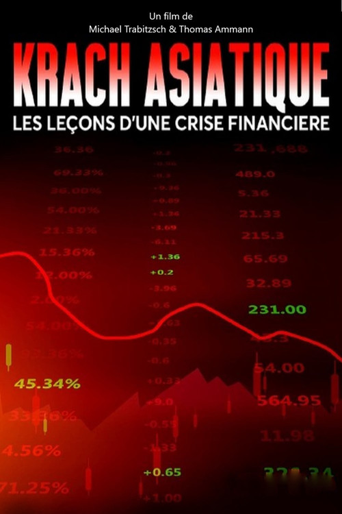 Movie poster for Asiatischer Crash, die Lehren aus einer Finanzkrise (2022)