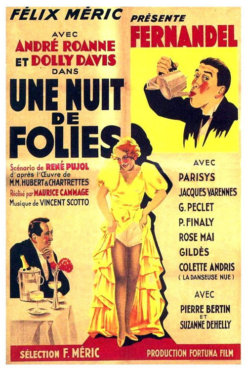 Movie poster for A Night of Madness (1934)