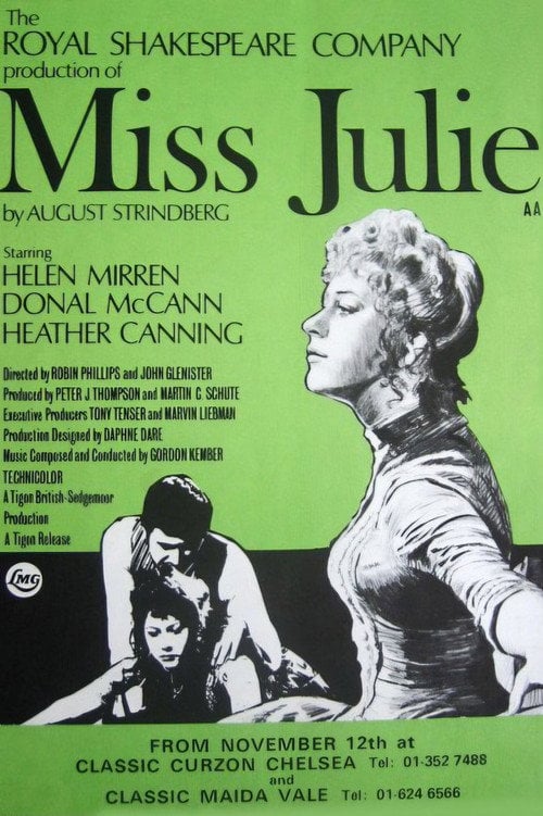 Movie poster for Miss Julie (1972)