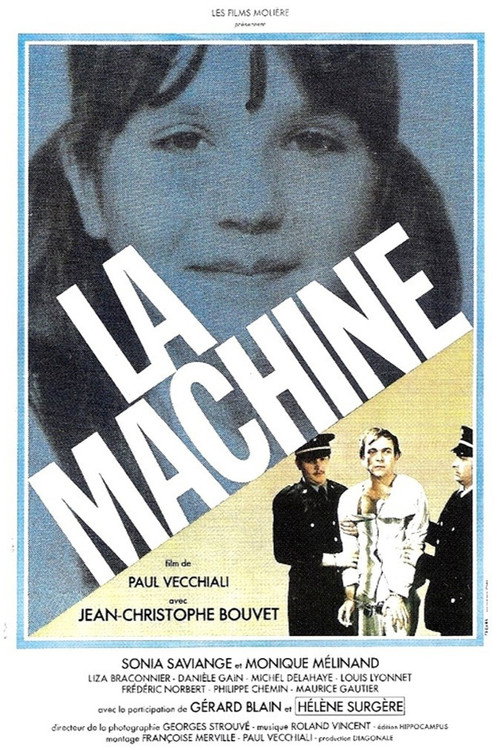 Movie poster for La Machine (1977)