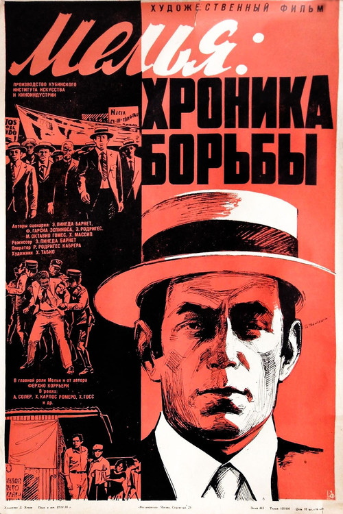 Movie poster for Mella (1975)