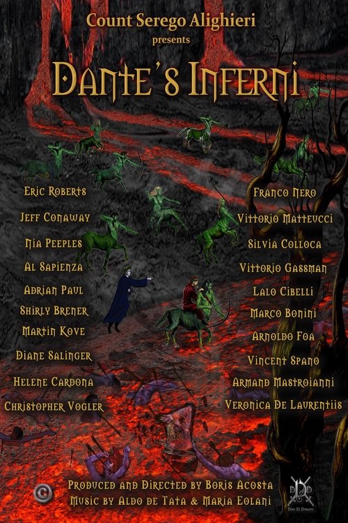 Movie poster for Dante's Inferni (2025)
