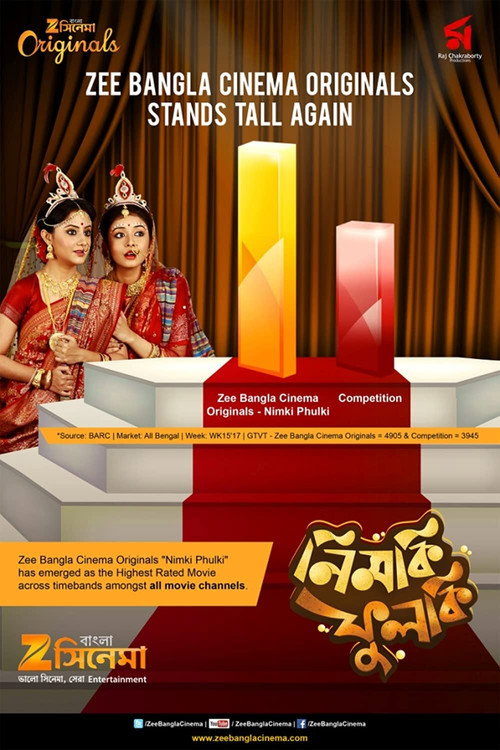 Movie poster for Nimki Phulki (2017)