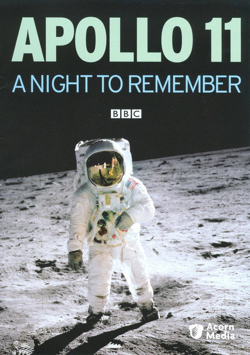 Movie poster for Apollo 11: A Night to Remember (2006)