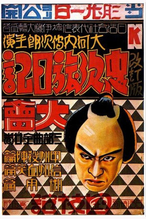 Movie poster for Chuji's Travel Diary: Story of Bloody Shinshu (1927)
