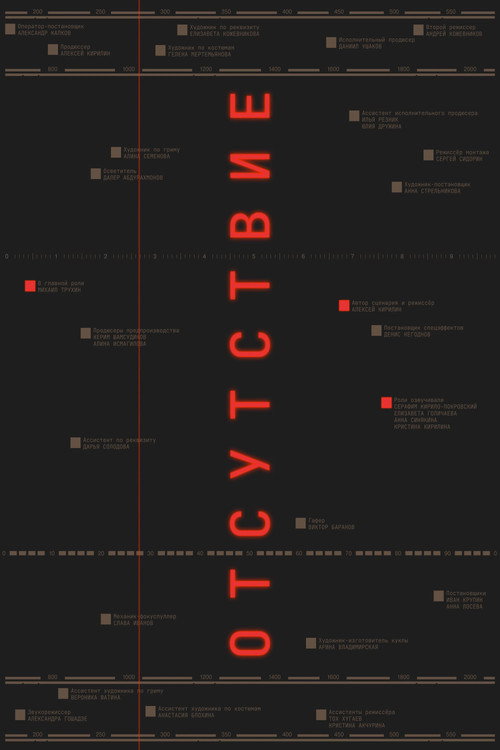 Movie poster for Absence Of (2025)