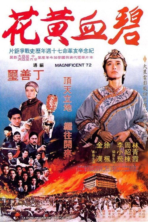 Movie poster for Magnificent 72 (1980)