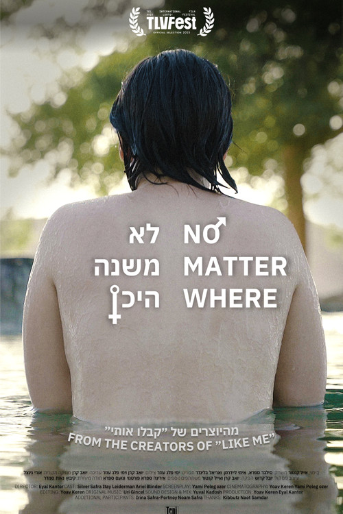 Movie poster for No Matter Where (2023)