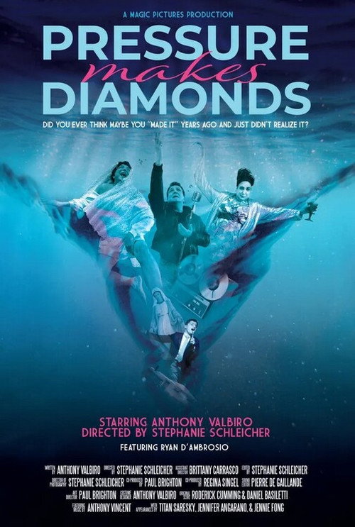 Movie poster for Pressure Makes Diamonds (2023)