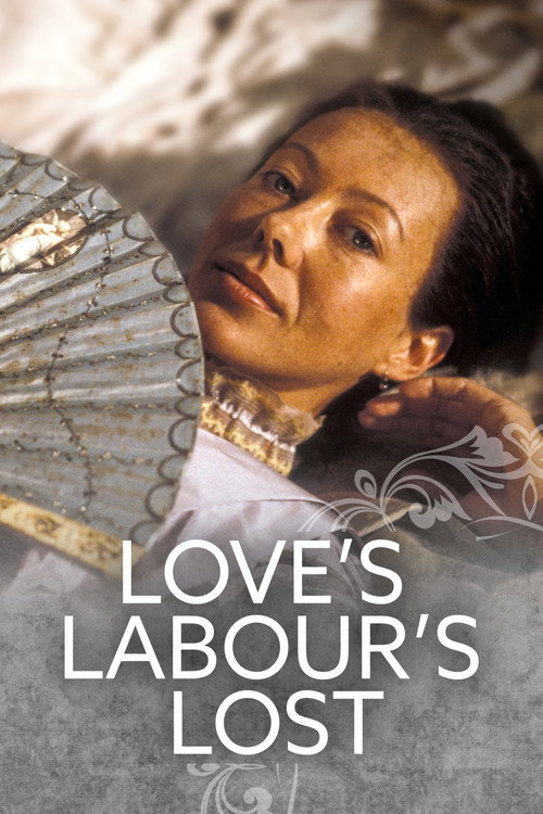 Movie poster for Love's Labour's Lost (1985)