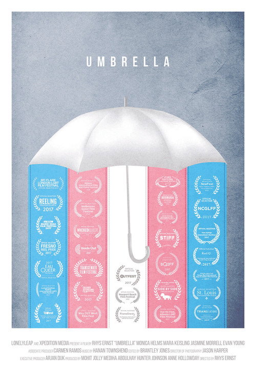 Movie poster for Umbrella (2018)