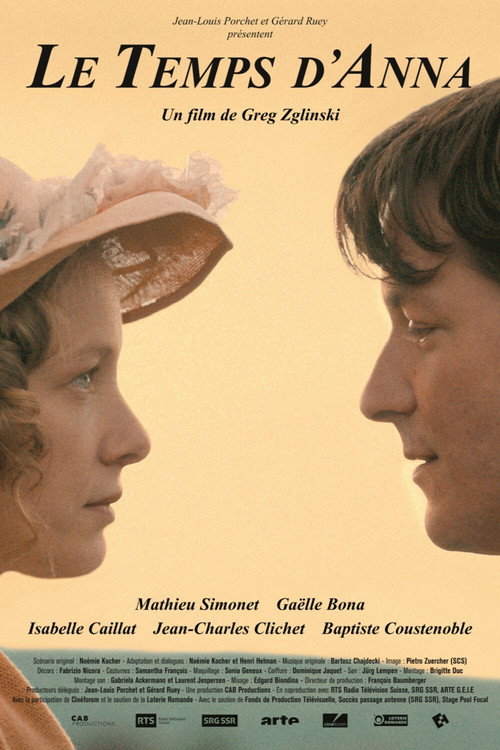 Movie poster for Anna's Time (2016)
