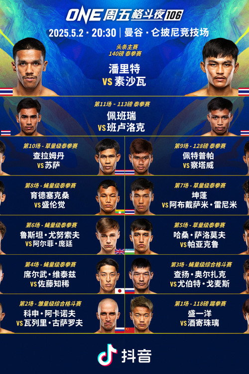 Movie poster for ONE Friday Fights 106: Panrit vs. Suksawat (2025)