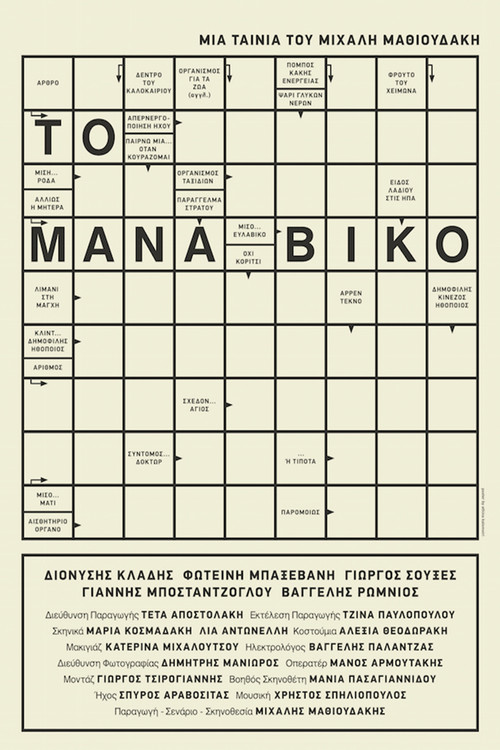 Movie poster for The Manaviko (2017)