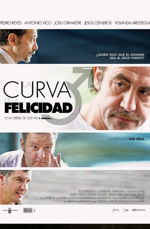 Movie poster for The Happiness Curve (2011)