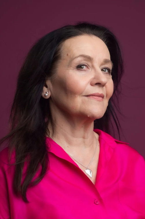 Riitta Havukainen profile